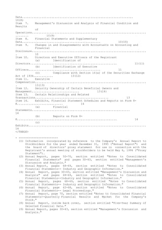 Data....................................................................
10(8)
Item 7. Management's Discussion and Analysis of Financial Condition and
Results
of
Operations......................................................................
........ 10(9)
Item 8. Financial Statements and Supplementary
Data................................................ 10(10)
Item 9. Changes in and Disagreements with Accountants on Accounting and
Financial
Disclosure......................................................................
. 10
Item 10. Directors and Executive Officers of the Registrant
(a) Identification of
Directors..................................................... 11(11)
(b) Identification of Executive
Officers............................................ 11
(c) Compliance with Section 16(a) of the Securities Exchange
Act of 1934............ 13(12)
Item 11. Executive
Compensation....................................................................
. 13(13)
Item 12. Security Ownership of Certain Beneficial Owners and
Management............................. 13(14)
Item 13. Certain Relationships and Related
Transactions............................................. 13
Item 14. Exhibits, Financial Statement Schedules and Reports on Form 8-
K............................ 14
(a) Financial
Statements............................................................
14
(b) Reports on Form 8-
K............................................................. 14
(c)
Exhibits........................................................................
14
</TABLE>
- ------------------------
(1) Information incorporated by reference to the Company's Annual Report to
Stockholders for the year ended December 31, 1995 ("Annual Report") and
the board of directors' proxy statement for use in connection with the
Registrant's annual meeting of stockholders to be held May 6, 1996 ("Proxy
Statement").
(2) Annual Report, pages 50-70, section entitled "Notes to Consolidated
Financial Statements" and pages 30-43, section entitled "Management's
Discussion and Analysis."
(3) Annual Report, pages 68-69, section entitled "Notes to Consolidated
Financial Statements-- Industry and Geographic Information."
(4) Annual Report, pages 30-43, section entitled "Management's Discussion and
Analysis" and pages 68-69, section entitled "Notes to Consolidated
Financial Statements--Industry and Geographic Information."
(5) Annual Report, pages 68-69, section entitled "Notes to Consolidated
Financial Statements-- Industry and Geographic Information."
(6) Annual Report, page 62-68, section entitled "Notes to Consolidated
Financial Statements-- Legal Proceedings."
(7) Annual Report, page 70, section entitled "Notes to Consolidated Financial
Statements--Quarterly Financial Results and Market for the Company's
Stock."
(8) Annual Report, inside back cover, section entitled "Five-Year Summary of
Selected Financial Data."
(9) Annual Report, pages 30-43, section entitled "Management's Discussion and
Analysis."
 