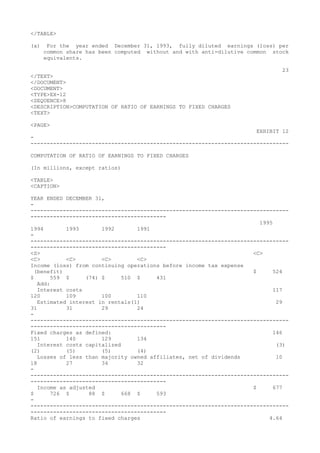 </TABLE>
(a) For the year ended December 31, 1993, fully diluted earnings (loss) per
common share has been computed without and with anti-dilutive common stock
equivalents.
23
</TEXT>
</DOCUMENT>
<DOCUMENT>
<TYPE>EX-12
<SEQUENCE>8
<DESCRIPTION>COMPUTATION OF RATIO OF EARNINGS TO FIXED CHARGES
<TEXT>
<PAGE>
EXHIBIT 12
-
--------------------------------------------------------------------------------
COMPUTATION OF RATIO OF EARNINGS TO FIXED CHARGES
(In millions, except ratios)
<TABLE>
<CAPTION>
YEAR ENDED DECEMBER 31,
-
--------------------------------------------------------------------------------
------------------------------------------
1995
1994 1993 1992 1991
-
--------------------------------------------------------------------------------
------------------------------------------
<S> <C>
<C> <C> <C> <C>
Income (loss) from continuing operations before income tax expense
(benefit) $ 524
$ 559 $ (74) $ 510 $ 431
Add:
Interest costs 117
120 109 100 110
Estimated interest in rentals(1) 29
31 31 29 24
-
--------------------------------------------------------------------------------
------------------------------------------
Fixed charges as defined: 146
151 140 129 134
Interest costs capitalized (3)
(2) (5) (5) (4)
Losses of less than majority owned affiliates, net of dividends 10
18 27 34 32
-
--------------------------------------------------------------------------------
------------------------------------------
Income as adjusted $ 677
$ 726 $ 88 $ 668 $ 593
-
--------------------------------------------------------------------------------
------------------------------------------
Ratio of earnings to fixed charges 4.64
 