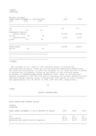 <TABLE>
<CAPTION>
Percent increase
YEARS ENDED DECEMBER 31 (IN MILLIONS) 1995 1994
1993 1995 1994
-
--------------------------------------------------------------------------------
----------------------------------------
<S> <C> <C>
<C> <C> <C>
Geographic regions
United States $2,492 $2,292
$2,112 9% 9%
International 2,556 2,187
2,004 17% 9%
-
--------------------------------------------------------------------------------
----------------------------------------
TOTAL SALES $5,048 $4,479
$4,116 13% 9%
-
--------------------------------------------------------------------------------
----------------------------------------
-
--------------------------------------------------------------------------------
----------------------------------------
</TABLE>
The increase in U.S. sales in 1995 reflects growth in biotech and
cardiovascular products, offset by pricing pressures experienced domestically
for renal and IV products. In 1994, the increase in U.S. sales was due to growth
in biotech and IV products, offset by the effect of the voluntary market
withdrawal of Gammagard-Registered Trademark- IGIV. Sales in international
markets increased in 1995 and 1994 due to increased unit volume, penetration and
improved foreign currency rates. International sales growth in local currency
was approximately 12%, 9% and 8% in 1995, 1994 and 1993, respectively.
34
<PAGE>
BAXTER INTERNATIONAL
-
--------------------------------------------------------------------------------
GROSS MARGIN AND EXPENSE RATIOS
<TABLE>
<CAPTION>
YEARS ENDED DECEMBER 31 (AS A PERCENT OF SALES) 1995 1994 1993
-
--------------------------------------------------------------------------------
<S> <C> <C> <C>
Gross margin 45.0% 44.1% 45.5%
Marketing and administrative expenses 21.5% 21.3% 22.6%
-
--------------------------------------------------------------------------------
-
 