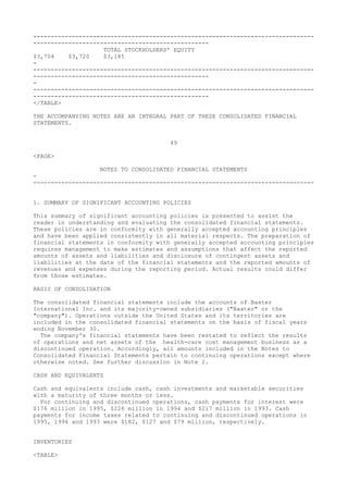 --------------------------------------------------------------------------------
--------------------------------------------------
TOTAL STOCKHOLDERS' EQUITY
$3,704 $3,720 $3,185
-
--------------------------------------------------------------------------------
--------------------------------------------------
-
--------------------------------------------------------------------------------
--------------------------------------------------
</TABLE>
THE ACCOMPANYING NOTES ARE AN INTEGRAL PART OF THESE CONSOLIDATED FINANCIAL
STATEMENTS.
49
<PAGE>
NOTES TO CONSOLIDATED FINANCIAL STATEMENTS
-
--------------------------------------------------------------------------------
1. SUMMARY OF SIGNIFICANT ACCOUNTING POLICIES
This summary of significant accounting policies is presented to assist the
reader in understanding and evaluating the consolidated financial statements.
These policies are in conformity with generally accepted accounting principles
and have been applied consistently in all material respects. The preparation of
financial statements in conformity with generally accepted accounting principles
requires management to make estimates and assumptions that affect the reported
amounts of assets and liabilities and disclosure of contingent assets and
liabilities at the date of the financial statements and the reported amounts of
revenues and expenses during the reporting period. Actual results could differ
from those estimates.
BASIS OF CONSOLIDATION
The consolidated financial statements include the accounts of Baxter
International Inc. and its majority-owned subsidiaries ("Baxter" or the
"company"). Operations outside the United States and its territories are
included in the consolidated financial statements on the basis of fiscal years
ending November 30.
The company's financial statements have been restated to reflect the results
of operations and net assets of the health-care cost management business as a
discontinued operation. Accordingly, all amounts included in the Notes to
Consolidated Financial Statements pertain to continuing operations except where
otherwise noted. See further discussion in Note 2.
CASH AND EQUIVALENTS
Cash and equivalents include cash, cash investments and marketable securities
with a maturity of three months or less.
For continuing and discontinued operations, cash payments for interest were
$176 million in 1995, $226 million in 1994 and $217 million in 1993. Cash
payments for income taxes related to continuing and discontinued operations in
1995, 1994 and 1993 were $182, $127 and $79 million, respectively.
INVENTORIES
<TABLE>
 
