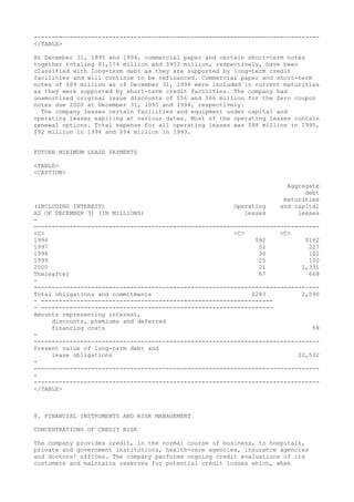 --------------------------------------------------------------------------------
</TABLE>
At December 31, 1995 and 1994, commercial paper and certain short-term notes
together totaling $1,174 million and $953 million, respectively, have been
classified with long-term debt as they are supported by long-term credit
facilities and will continue to be refinanced. Commercial paper and short-term
notes of $89 million as of December 31, 1994 were included in current maturities
as they were supported by short-term credit facilities. The company had
unamortized original issue discounts of $56 and $66 million for the Zero coupon
notes due 2000 at December 31, 1995 and 1994, respectively.
The company leases certain facilities and equipment under capital and
operating leases expiring at various dates. Most of the operating leases contain
renewal options. Total expense for all operating leases was $88 million in 1995,
$92 million in 1994 and $94 million in 1993.
FUTURE MINIMUM LEASE PAYMENTS
<TABLE>
<CAPTION>
Aggregate
debt
maturities
(INCLUDING INTEREST) Operating and capital
AS OF DECEMBER 31 (IN MILLIONS) leases leases
-
--------------------------------------------------------------------------------
<S> <C> <C>
1996 $82 $162
1997 52 227
1998 36 102
1999 25 100
2000 21 1,331
Thereafter 67 668
-
--------------------------------------------------------------------------------
Total obligations and commitments $283 2,590
- -----------------------------------------------------------------
- -----------------------------------------------------------------
Amounts representing interest,
discounts, premiums and deferred
financing costs 58
-
--------------------------------------------------------------------------------
Present value of long-term debt and
lease obligations $2,532
-
--------------------------------------------------------------------------------
-
--------------------------------------------------------------------------------
</TABLE>
8. FINANCIAL INSTRUMENTS AND RISK MANAGEMENT
CONCENTRATIONS OF CREDIT RISK
The company provides credit, in the normal course of business, to hospitals,
private and government institutions, health-care agencies, insurance agencies
and doctors' offices. The company performs ongoing credit evaluations of its
customers and maintains reserves for potential credit losses which, when
 