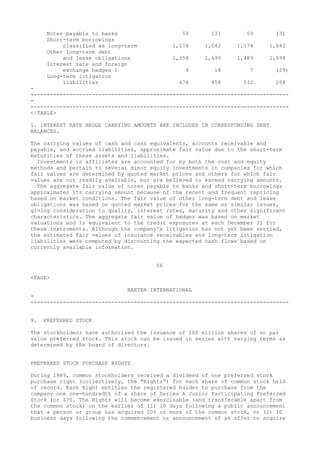 Notes payable to banks 59 131 59 131
Short-term borrowings
classified as long-term 1,174 1,042 1,174 1,042
Other long-term debt
and lease obligations 1,358 1,699 1,489 1,694
Interest rate and foreign
exchange hedges 1 9 18 7 (29)
Long-term litigation
liabilities 678 458 532 254
-
--------------------------------------------------------------------------------
-
--------------------------------------------------------------------------------
</TABLE>
1. INTEREST RATE HEDGE CARRYING AMOUNTS ARE INCLUDED IN CORRESPONDING DEBT
BALANCES.
The carrying values of cash and cash equivalents, accounts receivable and
payable, and accrued liabilities, approximate fair value due to the short-term
maturities of these assets and liabilities.
Investments in affiliates are accounted for by both the cost and equity
methods and pertain to several minor equity investments in companies for which
fair values are determined by quoted market prices and others for which fair
values are not readily available, but are believed to exceed carrying amounts.
The aggregate fair value of notes payable to banks and short-term borrowings
approximates its carrying amount because of the recent and frequent repricing
based on market conditions. The fair value of other long-term debt and lease
obligations was based on quoted market prices for the same or similar issues,
giving consideration to quality, interest rates, maturity and other significant
characteristics. The aggregate fair value of hedges was based on market
valuations and is equivalent to the credit exposures at each December 31 for
these instruments. Although the company's litigation has not yet been settled,
the estimated fair values of insurance receivables and long-term litigation
liabilities were computed by discounting the expected cash flows based on
currently available information.
56
<PAGE>
BAXTER INTERNATIONAL
-
--------------------------------------------------------------------------------
9. PREFERRED STOCK
The stockholders have authorized the issuance of 100 million shares of no par
value preferred stock. This stock can be issued in series with varying terms as
determined by the board of directors.
PREFERRED STOCK PURCHASE RIGHTS
During 1989, common stockholders received a dividend of one preferred stock
purchase right (collectively, the "Rights") for each share of common stock held
of record. Each Right entitles the registered holder to purchase from the
company one one-hundredth of a share of Series A Junior Participating Preferred
Stock for $70. The Rights will become exercisable (and transferable apart from
the common stock) on the earlier of (1) 10 days following a public announcement
that a person or group has acquired 20% or more of the common stock, or (2) 10
business days following the commencement or announcement of an offer to acquire
 