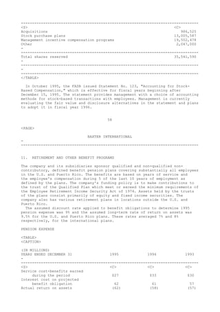 --------------------------------------------------------------------------------
<S> <C>
Acquisitions 986,525
Stock purchase plans 13,005,587
Management incentive compensation programs 19,502,478
Other 2,047,000
-
--------------------------------------------------------------------------------
Total shares reserved 35,541,590
-
--------------------------------------------------------------------------------
-
--------------------------------------------------------------------------------
</TABLE>
In October 1995, the FASB issued Statement No. 123, "Accounting for Stock-
Based Compensation," which is effective for fiscal years beginning after
December 15, 1995. The statement provides management with a choice of accounting
methods for stock-based transactions with employees. Management is currently
evaluating the fair value and disclosure alternatives in the statement and plans
to adopt it in fiscal year 1996.
58
<PAGE>
BAXTER INTERNATIONAL
-
--------------------------------------------------------------------------------
11. RETIREMENT AND OTHER BENEFIT PROGRAMS
The company and its subsidiaries sponsor qualified and non-qualified non-
contributory, defined benefit pension plans covering substantially all employees
in the U.S. and Puerto Rico. The benefits are based on years of service and
the employee's compensation during 5 of the last 10 years of employment as
defined by the plans. The company's funding policy is to make contributions to
the trust of the Qualified Plan which meet or exceed the minimum requirements of
the Employee Retirement Income Security Act of 1974. Assets held by the trusts
of the plans consist primarily of equity and fixed income securities. The
company also has various retirement plans in locations outside the U.S. and
Puerto Rico.
The assumed discount rate applied to benefit obligations to determine 1995
pension expense was 9% and the assumed long-term rate of return on assets was
9.5% for the U.S. and Puerto Rico plans. These rates averaged 7% and 8%
respectively, for the international plans.
PENSION EXPENSE
<TABLE>
<CAPTION>
(IN MILLIONS)
YEARS ENDED DECEMBER 31 1995 1994 1993
-
--------------------------------------------------------------------------------
<S> <C> <C> <C>
Service cost-benefits earned
during the period $27 $33 $30
Interest cost on projected
benefit obligation 62 61 57
Actual return on assets (62) (58) (57)
 