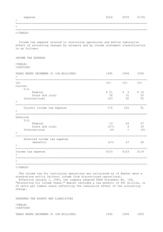 expense $524 $559 $(74)
-
--------------------------------------------------------------------------------
-
--------------------------------------------------------------------------------
</TABLE>
Income tax expense related to continuing operations and before cumulative
effect of accounting changes by category and by income statement classification
is as follows:
INCOME TAX EXPENSE
<TABLE>
<CAPTION>
YEARS ENDED DECEMBER 31 (IN MILLIONS) 1995 1994 1993
-
--------------------------------------------------------------------------------
<S> <C> <C> <C>
Current
U.S.
Federal $ 21 $ 3 $ 16
State and local 26 31 20
International 123 92 55
-
--------------------------------------------------------------------------------
Current income tax expense 170 126 91
-
--------------------------------------------------------------------------------
Deferred
U.S.
Federal 13 23 27
State and local (27) 4 10
International (3) - (9)
-
--------------------------------------------------------------------------------
Deferred income tax expense
(benefit) (17) 27 28
-
--------------------------------------------------------------------------------
Income tax expense $153 $153 $119
-
--------------------------------------------------------------------------------
-
--------------------------------------------------------------------------------
</TABLE>
The income tax for continuing operations was calculated as if Baxter were a
stand-alone entity (without income from discontinued operations).
Effective January 1, 1993, the company adopted FASB Statement No. 109,
"Accounting for Income Taxes." Baxter recorded a tax benefit of $81 million, or
29 cents per common share reflecting the cumulative effect of the accounting
change.
DEFERRED TAX ASSETS AND LIABILITIES
<TABLE>
<CAPTION>
YEARS ENDED DECEMBER 31 (IN MILLIONS) 1995 1994 1993
 