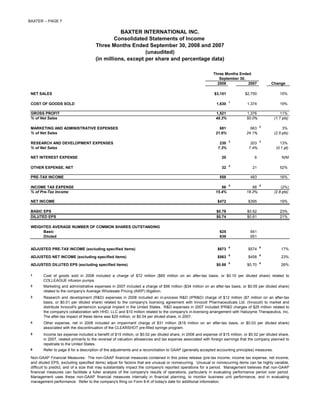 BAXTER -- PAGE 7

                                                 BAXTER INTERNATIONAL INC.
                                               Consolidated Statements of Income
                                      Three Months Ended September 30, 2008 and 2007
                                                           (unaudited)
                                      (in millions, except per share and percentage data)

                                                                                                            Three Months Ended
                                                                                                               September 30,
                                                                                                              2008           2007             Change

 NET SALES                                                                                                  $3,151            $2,750                15%

                                                                                                                      1
 COST OF GOODS SOLD                                                                                           1,630             1,374               19%

 GROSS PROFIT                                                                                                1,521             1,376                 11%
 % of Net Sales                                                                                              48.3%             50.0%             (1.7 pts)

                                                                                                                                        2
 MARKETING AND ADMINISTRATIVE EXPENSES                                                                         681               663                  3%
 % of Net Sales                                                                                              21.6%             24.1%             (2.5 pts)

                                                                                                                      3                 3
 RESEARCH AND DEVELOPMENT EXPENSES                                                                             230                203               13%
 % of Net Sales                                                                                               7.3%               7.4%             (0.1 pt)

 NET INTEREST EXPENSE                                                                                            20                 6                N/M

                                                                                                                      4
 OTHER EXPENSE, NET                                                                                              32                21               52%

 PRE-TAX INCOME                                                                                                558                483               16%

                                                                                                                      5                 5
 INCOME TAX EXPENSE                                                                                             86                88                 (2%)
 % of Pre-Tax Income                                                                                         15.4%             18.2%             (2.8 pts)

 NET INCOME                                                                                                   $472              $395                19%

 BASIC EPS                                                                                                    $0.76             $0.62               23%
 DILUTED EPS                                                                                                  $0.74             $0.61               21%

 WEIGHTED AVERAGE NUMBER OF COMMON SHARES OUTSTANDING
      Basic                                                                                                    625                641
      Diluted                                                                                                  638                651

                                                                                                                      6                 6
 ADJUSTED PRE-TAX INCOME (excluding specified items)                                                          $673              $574                 17%
                                                                                                                      6                 6
 ADJUSTED NET INCOME (excluding specified items)                                                              $563              $458                 23%
                                                                                                                      6                 6
 ADJUSTED DILUTED EPS (excluding specified items)                                                             $0.88             $0.70                26%

 1      Cost of goods sold in 2008 included a charge of $72 million ($65 million on an after-tax basis, or $0.10 per diluted share) related to
        COLLEAGUE infusion pumps.
 2      Marketing and administrative expenses in 2007 included a charge of $56 million ($34 million on an after-tax basis, or $0.05 per diluted share)
        related to the company's Average Wholesale Pricing (AWP) litigation.
 3      Research and development (R&D) expenses in 2008 included an in-process R&D (IPR&D) charge of $12 million ($7 million on an after-tax
        basis, or $0.01 per diluted share) related to the company's licensing agreement with Innocoll Pharmaceuticals Ltd. (Innocoll) to market and
        distribute Innocoll's gentamicin surgical implant in the United States. R&D expenses in 2007 included IPR&D charges of $25 million related to
        the company's collaboration with HHD, LLC and $10 million related to the company's in-licensing arrangement with Halozyme Therapeutics, Inc.
        The after-tax impact of these items was $29 million, or $0.04 per diluted share, in 2007.
 4      Other expense, net in 2008 included an impairment charge of $31 million ($19 million on an after-tax basis, or $0.03 per diluted share)
        associated with the discontinuation of the CLEARSHOT pre-filled syringe program.
 5      Income tax expense included a benefit of $15 million, or $0.02 per diluted share, in 2008 and expense of $15 million, or $0.02 per diluted share,
        in 2007, related primarily to the reversal of valuation allowances and tax expense associated with foreign earnings that the company planned to
        repatriate to the United States.
 6      Refer to page 8 for a description of the adjustments and a reconciliation to GAAP (generally accepted accounting principles) measures.

 Non-GAAP Financial Measures: The non-GAAP financial measures contained in this press release (pre-tax income, income tax expense, net income,
 and diluted EPS, excluding specified items) adjust for factors that are unusual or nonrecurring. Unusual or nonrecurring items can be highly variable,
 difficult to predict, and of a size that may substantially impact the company's reported operations for a period. Management believes that non-GAAP
 financial measures can facilitate a fuller analysis of the company's results of operations, particularly in evaluating performance period over period.
 Management uses these non-GAAP financial measures internally in financial planning, to monitor business unit performance, and in evaluating
 management performance. Refer to the company's filing on Form 8-K of today's date for additional information.
 
