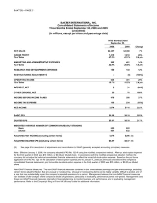 BAXTER -- PAGE 7




                                                   BAXTER INTERNATIONAL INC.
                                                 Consolidated Statements of Income
                                        Three Months Ended September 30, 2006 and 2005
                                                             (unaudited)
                                        (in millions, except per share and percentage data)

                                                                                                             Three Months Ended
                                                                                                                September 30,
                                                                                                               2006              2005        Change

NET SALES                                                                                                    $2,557            $2,398             7%

GROSS PROFIT                                                                                                  1,215             1,010           20%
% of Sales                                                                                                    47.5%             42.1%         5.4 pts

MARKETING AND ADMINISTRATIVE EXPENSES                                                                           562               491           14%
% of Sales                                                                                                    22.0%             20.5%         1.5 pts

RESEARCH AND DEVELOPMENT EXPENSES                                                                               149               133           12%

RESTRUCTURING ADJUSTMENTS                                                                                          -                (5)       (100%)

OPERATING INCOME                                                                                                504               391           29%
% of Sales                                                                                                    19.7%             16.3%         3.4 pts

INTEREST, NET                                                                                                      5               31          (84%)

OTHER EXPENSE, NET                                                                                               20                10          100%

INCOME BEFORE INCOME TAXES                                                                                      479               350           37%

INCOME TAX EXPENSE                                                                                              105               234          (55%)

NET INCOME                                                                                                     $374              $116          222%


BASIC EPS                                                                                                     $0.58             $0.19          205%

DILUTED EPS                                                                                                   $0.57             $0.18          217%

WEIGHTED AVERAGE NUMBER OF COMMON SHARES OUTSTANDING
   Basic                                                                                                        653               622
   Diluted                                                                                                      661               632

ADJUSTED NET INCOME (excluding certain items)                                                                  $374              $296 (1)

ADJUSTED DILUTED EPS (excluding certain items)                                                                $0.57             $0.47 (1)


(1)    See page 8 for description of adjustments and reconciliation to GAAP (generally accepted accounting principles) measures.

Note: Effective January 1, 2006, the company adopted SFAS No. 123-R using the modified prospective method. After-tax stock-option expense
for the third quarter of 2006 was $18 million, or $0.03 per diluted share. In accordance with the modified prospective adoption method, the
company did not adjust its historical consolidated financial statements to reflect the impact of stock-option expense. Based on the pro forma
application of SFAS No. 123 for the calculation of stock-option expense prior to January 1, 2006 (as previously disclosed in the company's
consolidated financial statements), pro forma after-tax stock-option expense in the third quarter of 2005 was $13 million, or $0.02 per diluted
share.

Non-GAAP Financial Measures: The non-GAAP financial measures contained in this press release (earnings and per-share earnings, excluding
certain items) adjust for factors that are unusual or nonrecurring. Unusual or nonrecurring items can be highly variable, difficult to predict, and of
a size that may substantially impact the company's reported operations for a period. Management believes that non-GAAP financial measures
can facilitate a fuller analysis of the company's results of operations, particularly in evaluating performance period over period. Management uses
these non-GAAP financial measures internally in financial planning, to monitor business unit performance, and in evaluating management
performance. Refer to the Company's filing on Form 8-K of today's date for additional information.
 