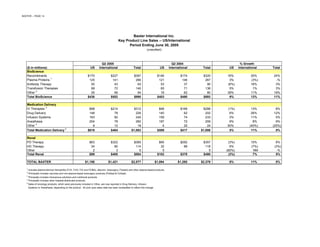 Urgent Update: On Reports Results For Q2 And Six Months Ending June 30, 2025 - piqnm8t