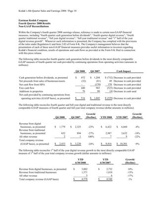 eastman kodak 01/29_4Q/08_SE