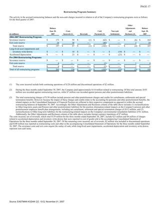 Q307_EASTMANKODAKCO10Q
