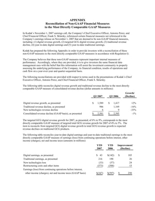 APPENDIX
                       Reconciliation of Non-GAAP Financial Measures
                      to the Most Directly Comparable GAAP Measures
In Kodak’s November 1, 2007 earnings call, the Company’s Chief Executive Officer, Antonio Perez, and
Chief Financial Officer, Frank S. Sklarsky, referenced certain financial measures not referenced in the
Company’s earnings release on November 1, 2007 that are deemed to be non-GAAP financial measures,
including: (1) digital revenue growth, (2) targeted GCG digital revenue growth, (3) traditional revenue
decline, (4) year-to-date digital earnings and (5) year-to-date traditional earnings.

Kodak has prepared the following Appendix in order to provide investors with a reconciliation of these
non-GAAP measures to the most directly comparable GAAP measures in accordance with Regulation G.

The Company believes that these non-GAAP measures represent important internal measures of
performance. Accordingly, where they are provided, it is to give investors the same financial data
management uses with the belief that this information will assist the investment community in properly
assessing the underlying performance of the Company, its financial condition, results of operations and
cash flow on a year-over-year and quarter-sequential basis.

The following reconciliations are provided with respect to terms used in the presentations of Kodak’s Chief
Executive Officer, Antonio Perez, and Chief Financial Officer, Frank S. Sklarsky.

The following table reconciles digital revenue growth and traditional revenue decline to the most directly
comparable GAAP measure of consolidated revenue decline (dollar amounts in millions):
                                                                                                      Growth/
                                                                       Q3 2007         Q3 2006        (Decline)

Digital revenue growth, as presented                                  $    1,589      $     1,417             12%
Traditional revenue decline, as presented                                    986            1,169            -16%
New technologies revenue decline                                               6                9            -33%
Consolidated revenue decline (GAAP basis), as presented               $    2,581      $     2,595             -1%

The targeted GCG digital revenue growth for 2007, as presented, of 6% to 9%, corresponds to the most
directly comparable GAAP measure of targeted total GCG revenue growth for 2007 of 4% to 5%. The
item to reconcile from targeted GCG digital revenue growth to total GCG revenue growth is expected
revenue declines on traditional GCG products.

The following table reconciles year-to-date digital earnings and year-to-date traditional earnings to the most
directly comparable GAAP measure of earnings (loss) from continuing operations before interest, other
income (charges), net and income taxes (amounts in millions):
                                                                          YTD        YTD       Improvement/
                                                                          2007       2006        (Decline)

Digital earnings, as presented                                            $ 43       $(142)     $         185
Traditional earnings, as presented                                          216        190                 26
New technologies loss                                                       (33)       (57)                24
Restructuring costs and other items                                        (573)      (588)                15
Earnings (loss) from continuing operations before interest,
 other income (charges), net and income taxes (GAAP basis)                $(347)     $(597)     $         250
 