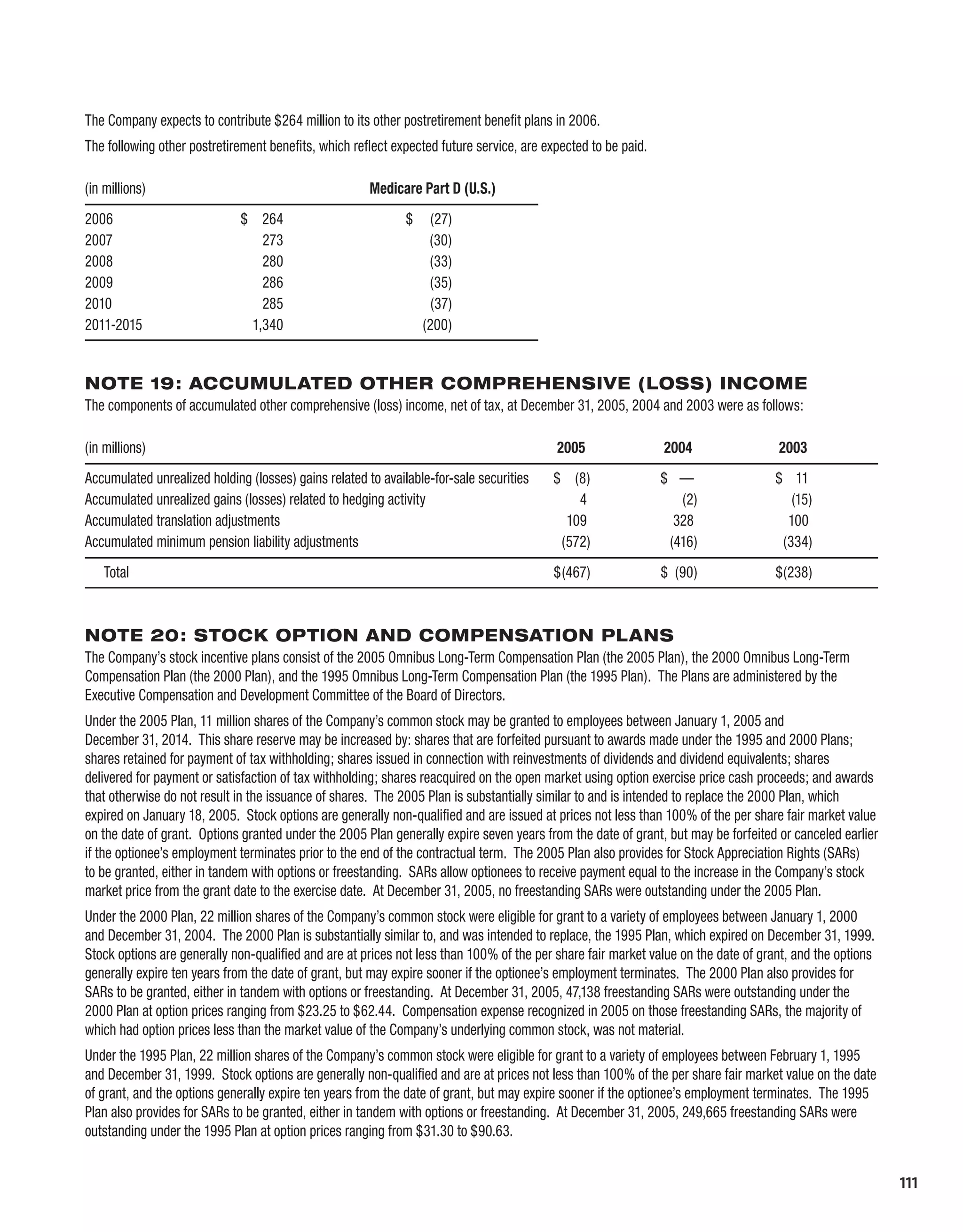 Kodak annualReport05