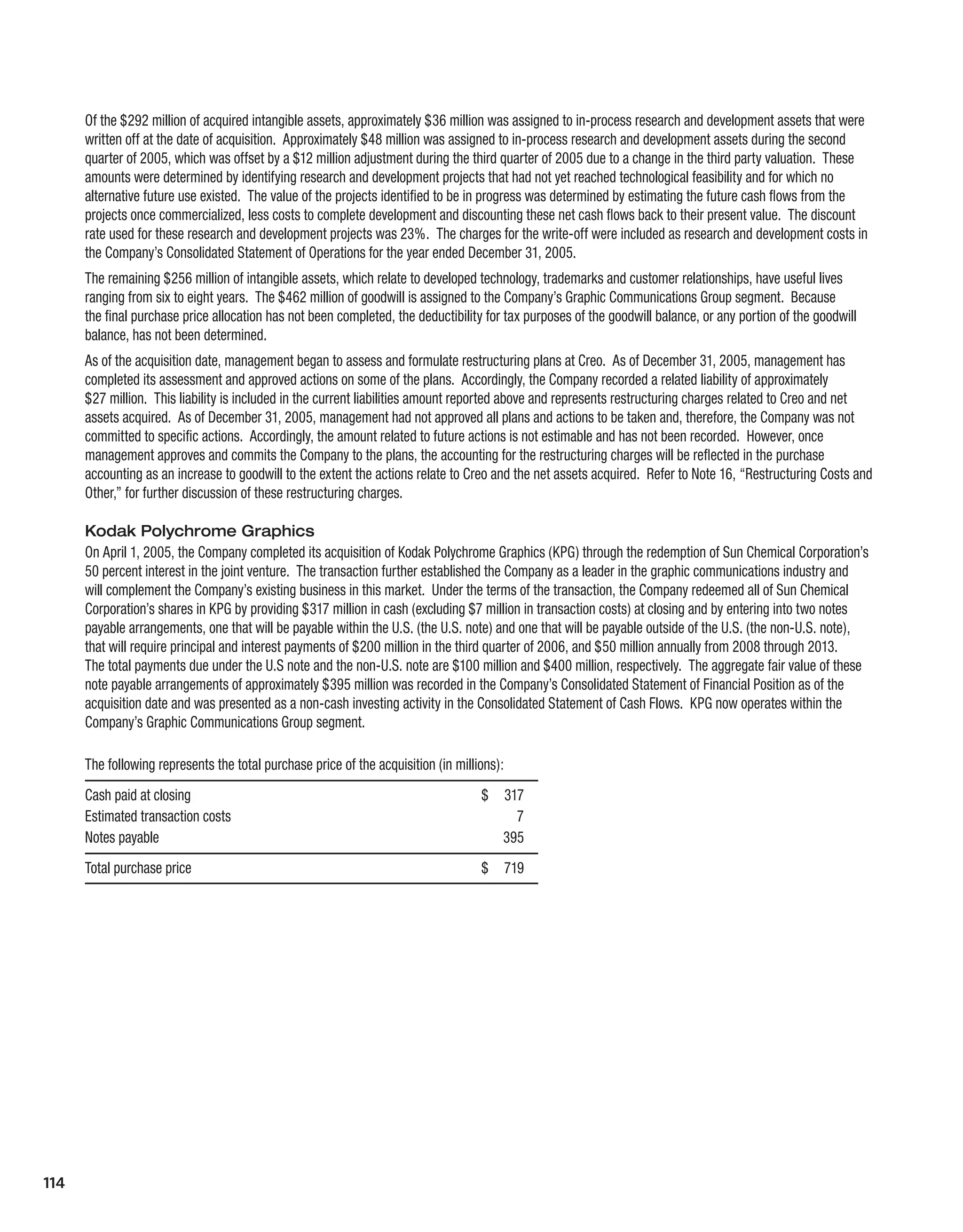 Kodak annualReport05