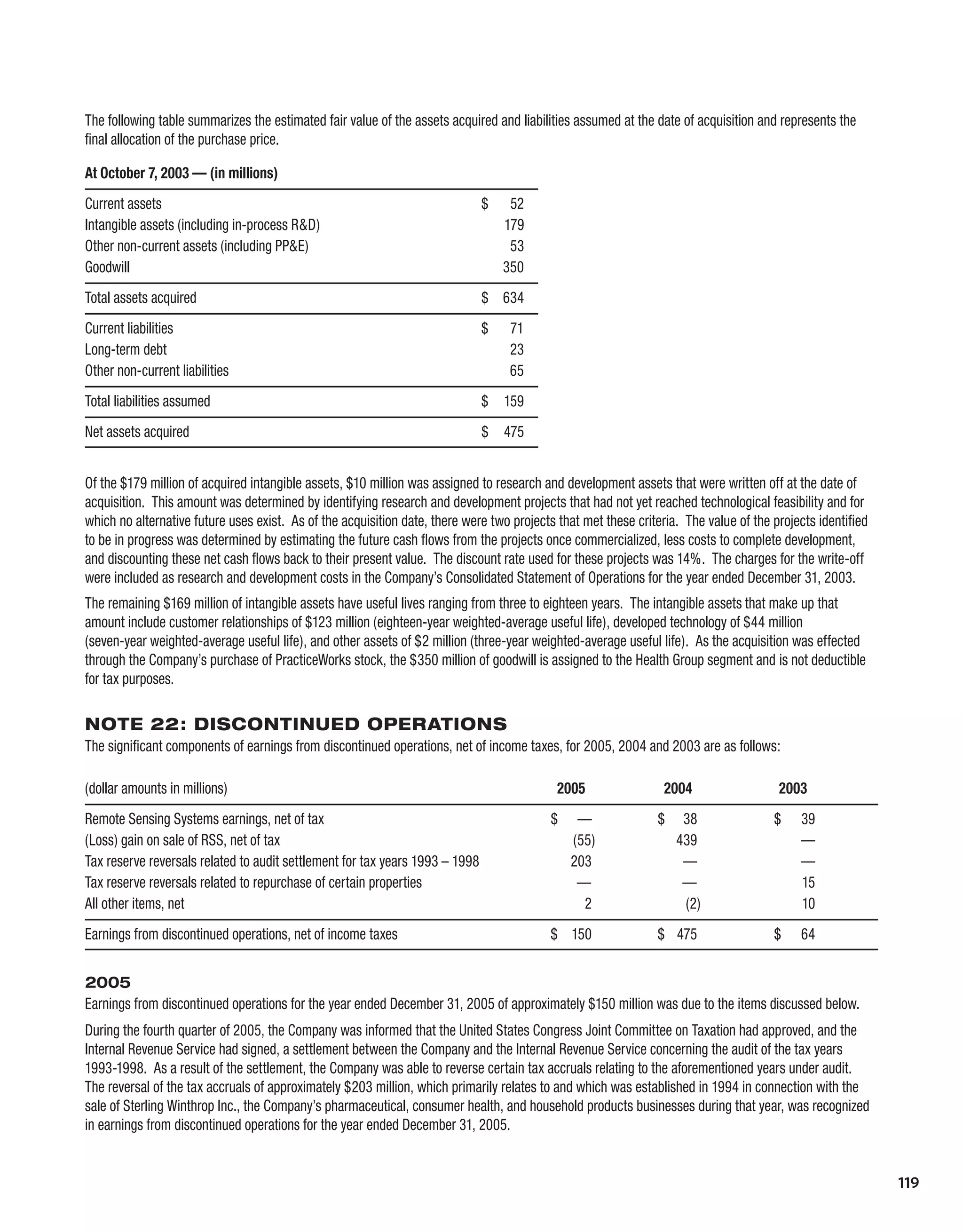 Kodak annualReport05