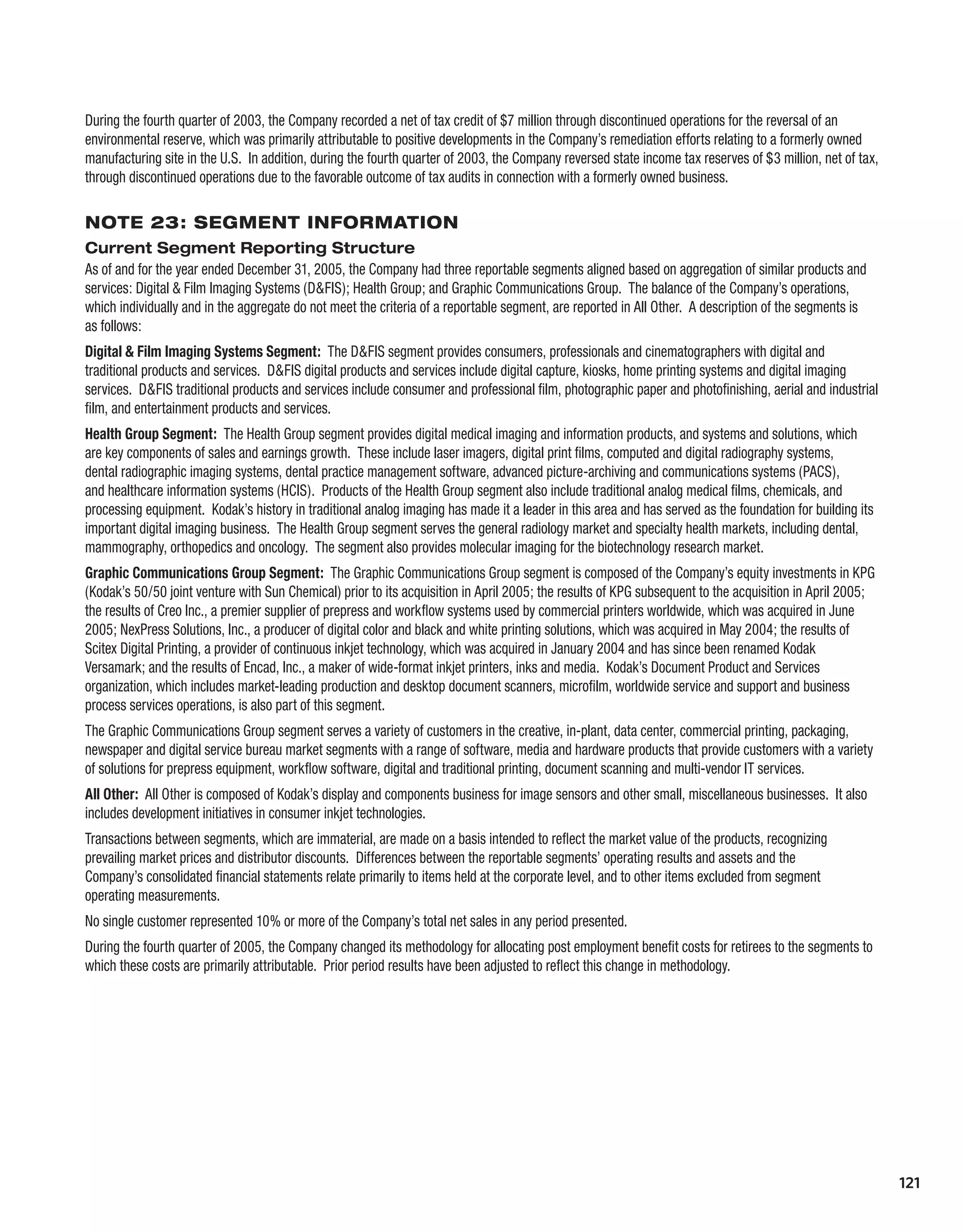 Kodak annualReport05