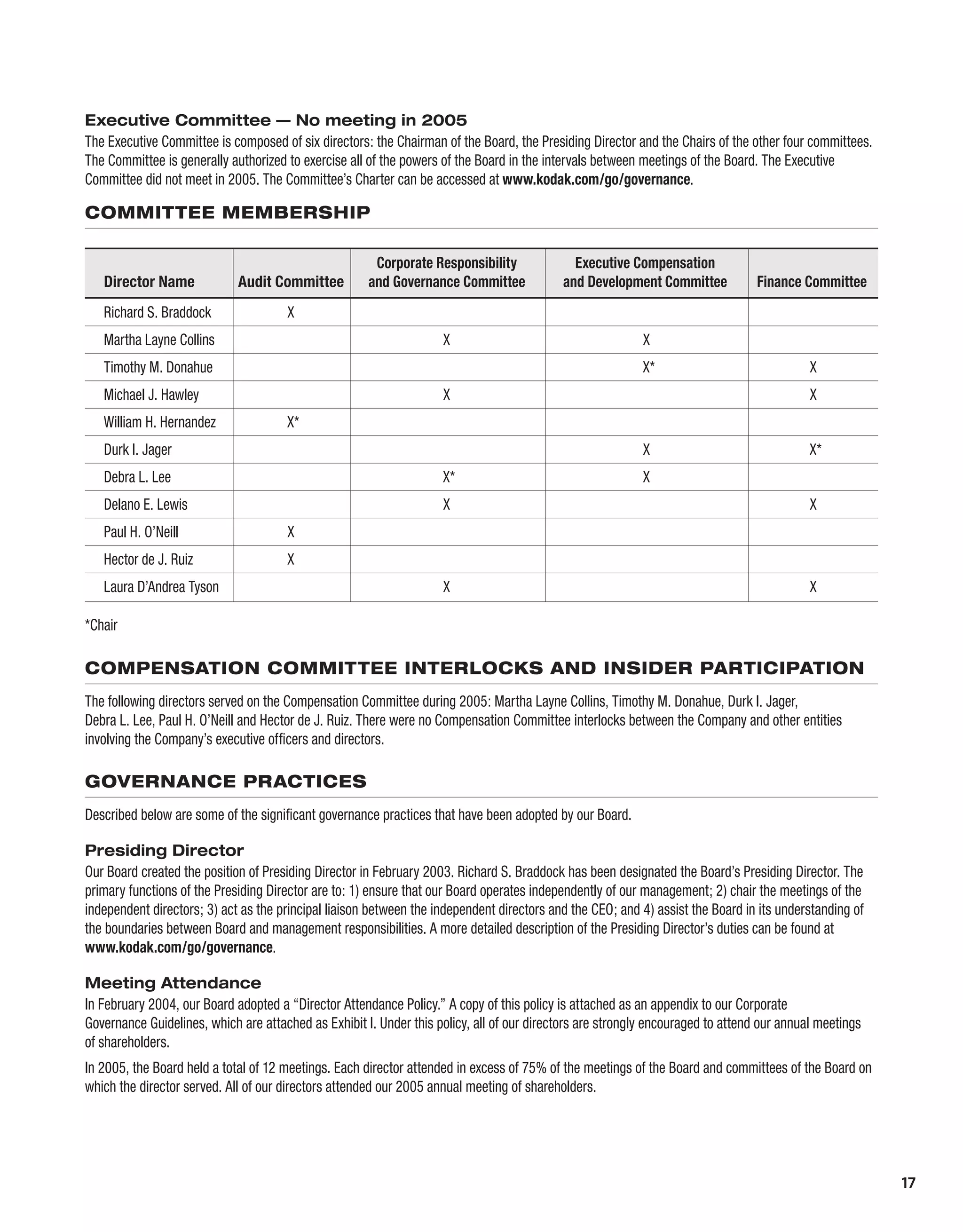 Kodak annualReport05