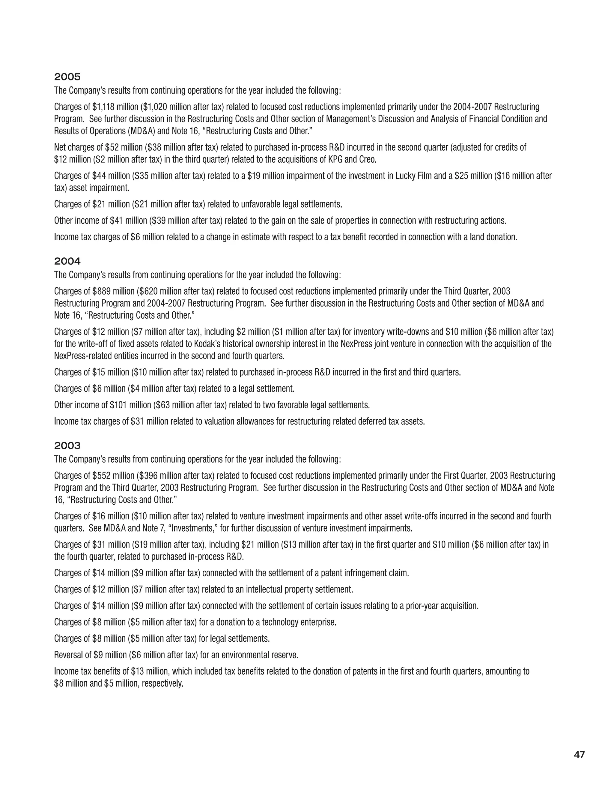 Kodak annualReport05