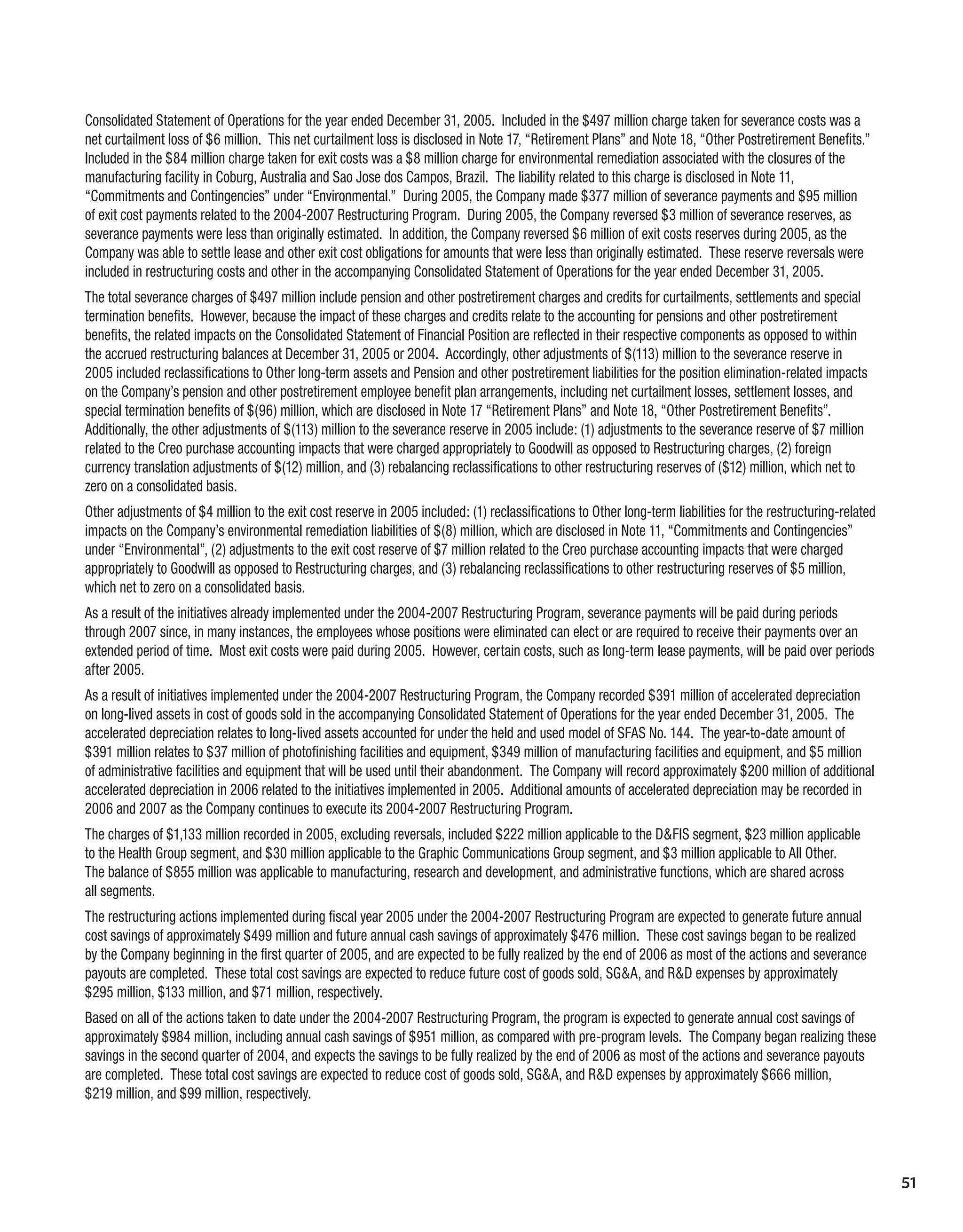 Kodak annualReport05