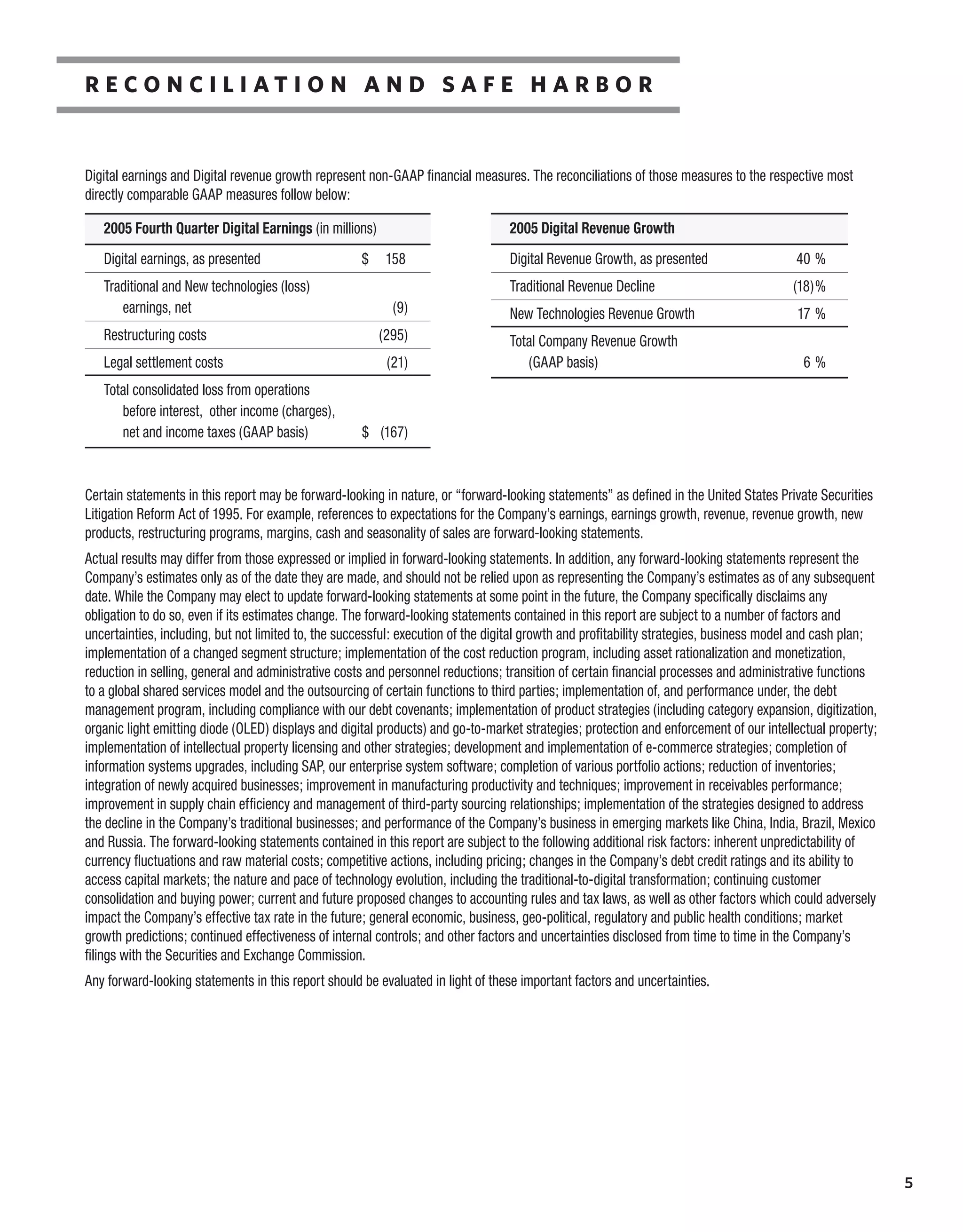 Kodak annualReport05