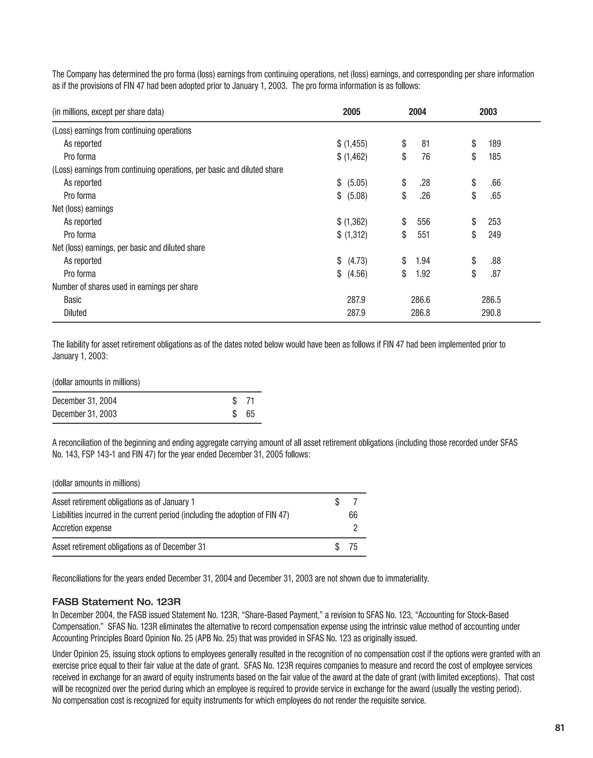 Kodak annualReport05