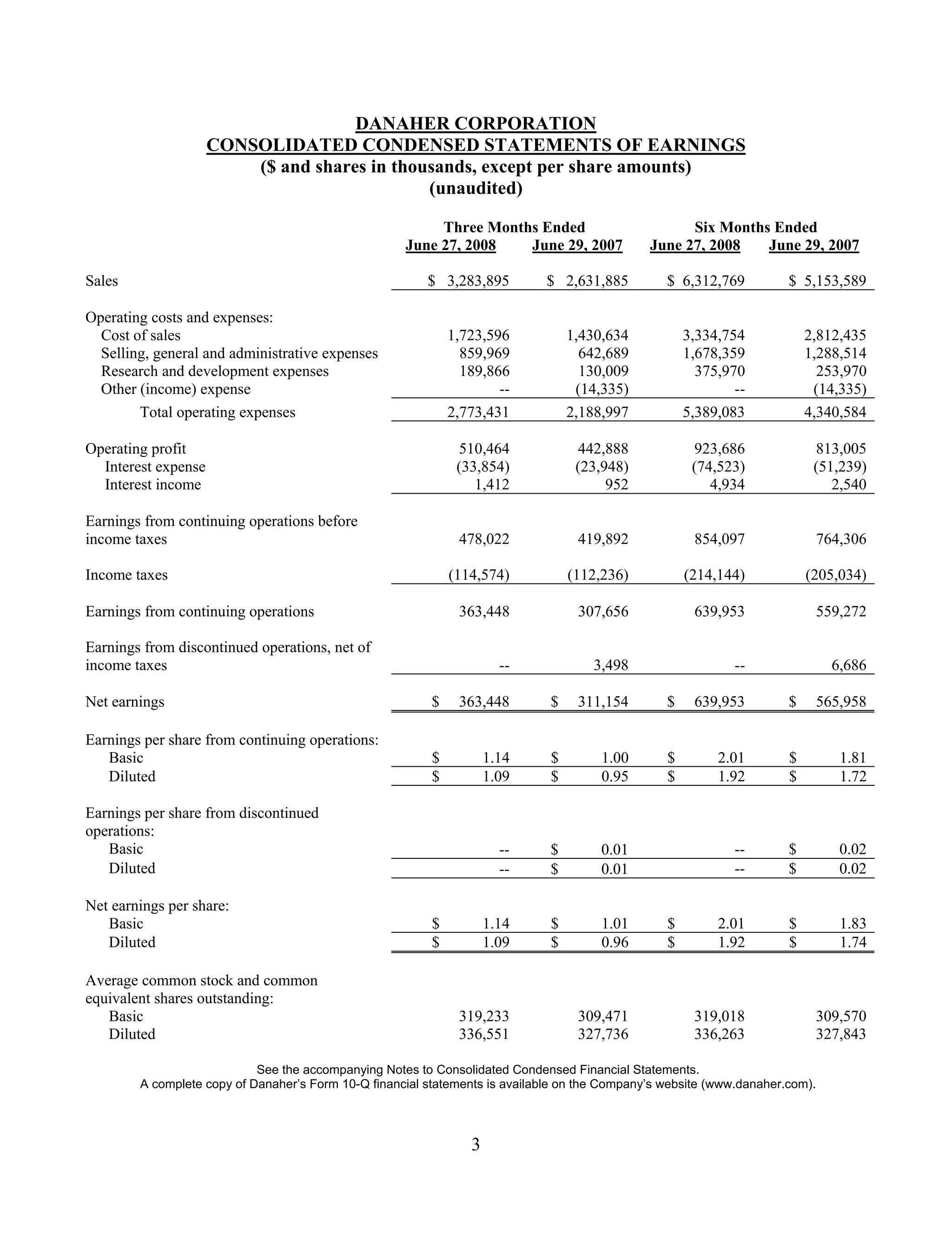 danaher 08_2Q_Release