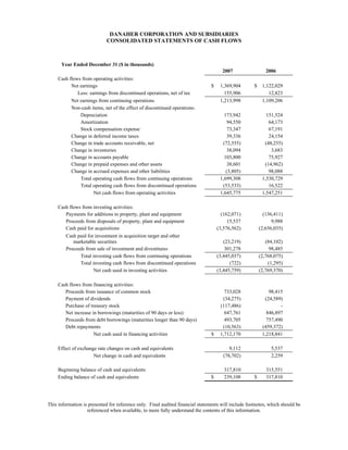 danaher 07_4Q_Release