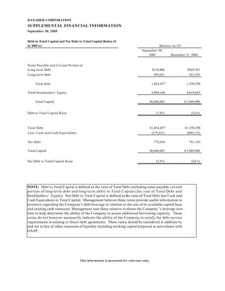 DANAHER CORPORATION
SUPPLEMENTAL FINANCIAL INFORMATION
September 30, 2005


Debt to Total Capital and Net Debt to Total Capital Ratios ($
in 000's):                                                                                Balance As Of
                                                                               September 30,
                                                                                   2005          December 31, 2004


Notes Payable and Current Portion of
Long-term Debt                                                                           $118,806          $424,763
Long-term Debt                                                                            935,651           925,535

     Total debt                                                                          1,054,457         1,350,298

Total Stockholders' Equity                                                               4,994,148         4,619,682

     Total Capital                                                                      $6,048,605       $ 5,969,980


Debt to Total Capital Ratio                                                                 17.4%            22.6%



Total Debt                                                                              $1,054,457        $1,350,298
Less: Cash and Cash Equivalents                                                          (275,621)         (609,115)

Net Debt                                                                                  778,836           741,183

Total Capital                                                                           $6,048,605       $ 5,969,980


Net Debt to Total Capital Ratio                                                             12.9%            12.4 %




NOTE: Debt to Total Capital is defined as the ratio of Total Debt (including notes payable, current
portion of long-term debt and long-term debt) to Total Capital (the sum of Total Debt and
Stockholders’ Equity). Net Debt to Total Capital is defined as t e ratio of Total Debt less Cash and
                                                                  h
Cash Equivalents to Total Capital. Management believes these ratios provide useful information to
investors regarding the Company's debt leverage in relation to the size of its available capital base
and existing cash resources. Management uses these ratios to evaluate the Company’s leverage over
time to help determine the ability of the Company to access additional borrowing capacity. These
ratios do not however necessarily indicate the ability of the Company to satisfy the debt service
requirements in existing or future debt agreements. These ratios should be considered in addition to,
and not in lieu of, other measures of liquidity including working capital prepared in accordance with
GAAP.




                                    This information is presented for reference only.
 