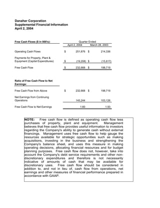 Danaher Corporation
Supplemental Financial Information
April 2, 2004



                                                  Quarter Ended
Free Cash Flows ($ in 000's):
                                       April 2, 2004       March 28, 2003

Operating Cash Flows               $         251,876    $         214,336

Payments for Property, Plant &
Equipment (Capital Expenditures)   $          (19,208) $           (15,617)

Free Cash Flow                     $         232,668    $         198,719




Ratio of Free Cash Flow to Net
Earnings:

Free Cash Flow from Above          $         232,668    $         198,719

Net Earnings from Continuing
Operations                                   145,244              103,126

Free Cash Flow to Net Earnings                   1.60                 1.93



       NOTE:      Free cash flow is defined as operating cash flow less
       purchases of property, plant and equipment.            Management
       believes that free cash flow provides useful information to investors
       regarding the Company's ability to generate cash without external
       financings. Management uses free cash flow to help gauge the
       resources available for strategic opportunities such as making
       acquisitions, investing in the business and strengthening the
       Company's balance sheet, and uses this measure in making
       operating decisions, allocating financial resources and for budget
       planning purposes. Free cash flow does not, however, take into
       account the Company's debt service requirements and other non-
       discretionary expenditures and therefore is not necessarily
       indicative of amounts of cash that may be available for
       discretionary uses. Free cash flow should be considered in
       addition to, and not in lieu of, cash flow from operations, net
       earnings and other measures of financial performance prepared in
       accordance with GAAP.
 