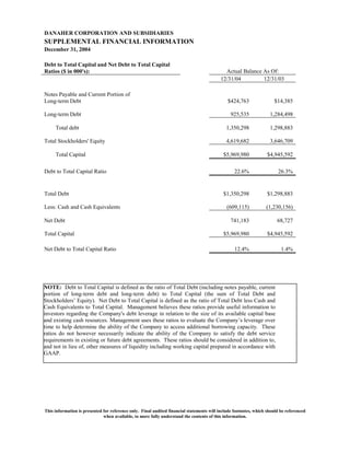 DANAHER CORPORATION AND SUBSIDIARIES
SUPPLEMENTAL FINANCIAL INFORMATION
December 31, 2004

Debt to Total Capital and Net Debt to Total Capital
                                                                                             Actual Balance As Of:
Ratios ($ in 000's):
                                                                                           12/31/04         12/31/03

Notes Payable and Current Portion of
Long-term Debt                                                                                $424,763                $14,385

Long-term Debt                                                                                  925,535             1,284,498

     Total debt                                                                               1,350,298             1,298,883

Total Stockholders' Equity                                                                    4,619,682             3,646,709

     Total Capital                                                                          $5,969,980             $4,945,592

Debt to Total Capital Ratio                                                                       22.6%                 26.3%


Total Debt                                                                                  $1,350,298             $1,298,883

Less: Cash and Cash Equivalents                                                               (609,115)           (1,230,156)

Net Debt                                                                                        741,183                 68,727

Total Capital                                                                               $5,969,980             $4,945,592

Net Debt to Total Capital Ratio                                                                   12.4%                   1.4%




NOTE: Debt to Total Capital is defined as the ratio of Total Debt (including notes payable, current
portion of long-term debt and long-term debt) to Total Capital (the sum of Total Debt and
Stockholders’ Equity). Net Debt to Total Capital is defined as the ratio of Total Debt less Cash and
Cash Equivalents to Total Capital. Management believes these ratios provide useful information to
investors regarding the Company's debt leverage in relation to the size of its available capital base
and existing cash resources. Management uses these ratios to evaluate the Company’s leverage over
time to help determine the ability of the Company to access additional borrowing capacity. These
ratios do not however necessarily indicate the ability of the Company to satisfy the debt service
requirements in existing or future debt agreements. These ratios should be considered in addition to,
and not in lieu of, other measures of liquidity including working capital prepared in accordance with
GAAP.




This information is presented for reference only. Final audited financial statements will include footnotes, which should be referenced
                              when available, to more fully understand the contents of this information.
 