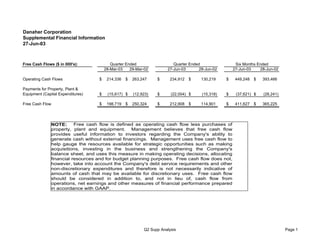 Danaher Corporation
Supplemental Financial Information
27-Jun-03



                                          Quarter Ended                  Quarter Ended
Free Cash Flows ($ in 000's):                                                                          Six Months Ended
                                       28-Mar-03    29-Mar-02         27-Jun-03       28-Jun-02       27-Jun-03    28-Jun-02

Operating Cash Flows               $    214,336   $   263,247    $      234,912   $   130,219     $    449,248   $   393,466

Payments for Property, Plant &
Equipment (Capital Expenditures)   $    (15,617) $    (12,923)   $      (22,004) $     (15,318)   $    (37,621) $    (28,241)

Free Cash Flow                     $    198,719   $   250,324    $      212,908   $   114,901     $    411,627   $   365,225




                          Free cash flow is defined as operating cash flow less purchases of
               NOTE:
               property, plant and equipment. Management believes that free cash flow
               provides useful information to investors regarding the Company's ability to
               generate cash without external financings. Management uses free cash flow to
               help gauge the resources available for strategic opportunities such as making
               acquisitions, investing in the business and strengthening the Company's
               balance sheet, and uses this measure in making operating decisions, allocating
               financial resources and for budget planning purposes. Free cash flow does not,
               however, take into account the Company's debt service requirements and other
               non-discretionary expenditures and therefore is not necessarily indicative of
               amounts of cash that may be available for discretionary uses. Free cash flow
               should be considered in addition to, and not in lieu of, cash flow from
               operations, net earnings and other measures of financial performance prepared
               in accordance with GAAP.




                                                           Q2 Supp Analysis                                                     Page 1
 