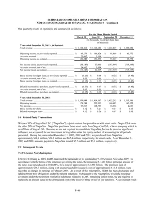 dish network annual reports 2003