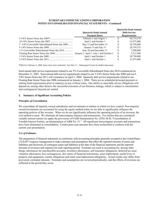 dish network annual reports 2003