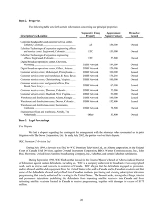 dish network annual reports 2002