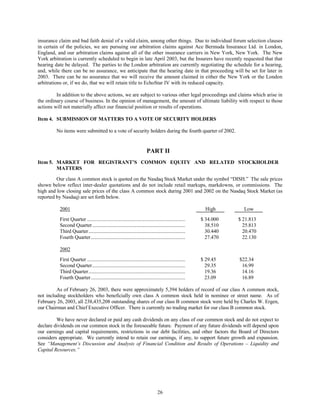 dish network annual reports 2002