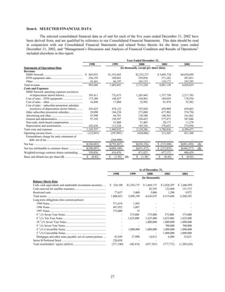 dish network annual reports 2002