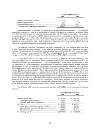 dish network annual reports 2002