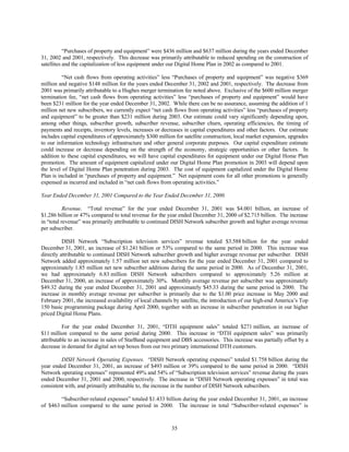 dish network annual reports 2002