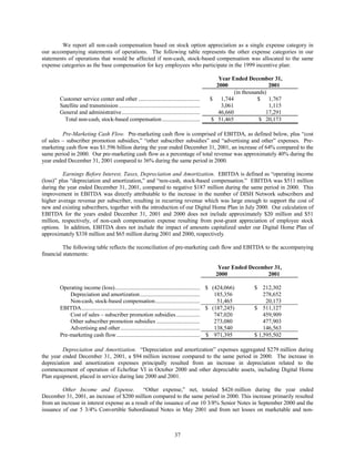 dish network annual reports 2002