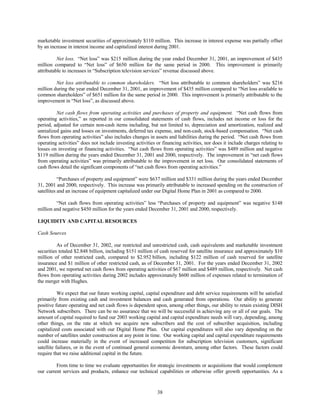 dish network annual reports 2002