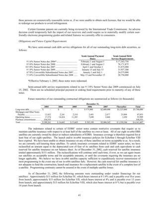 dish network annual reports 2002