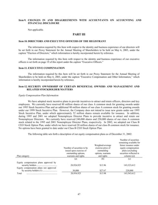 dish network annual reports 2002