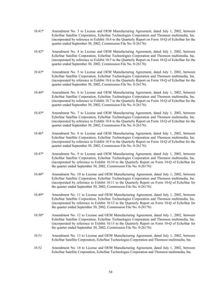 dish network annual reports 2002