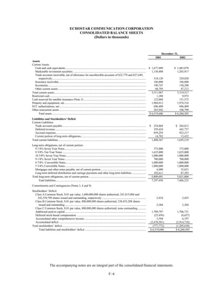 dish network annual reports 2002