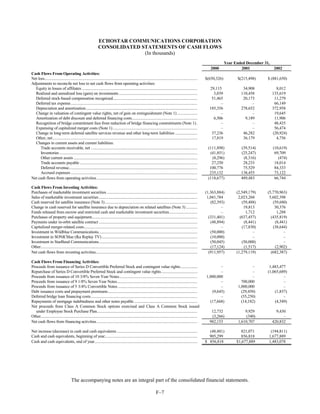 dish network annual reports 2002