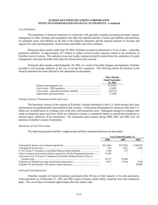 dish network annual reports 2002