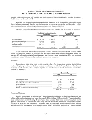 dish network annual reports 2002