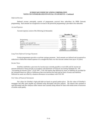 dish network annual reports 2002