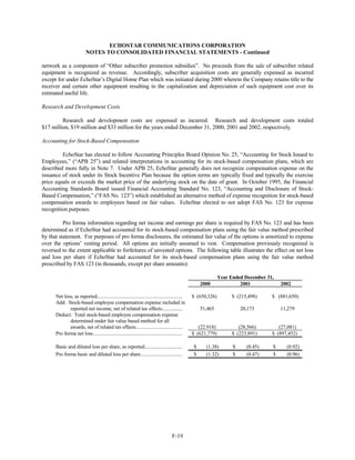 dish network annual reports 2002