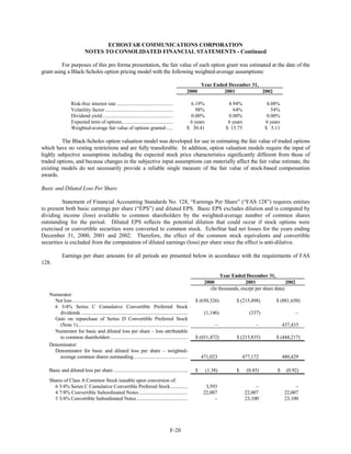 dish network annual reports 2002