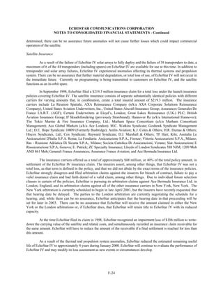 dish network annual reports 2002