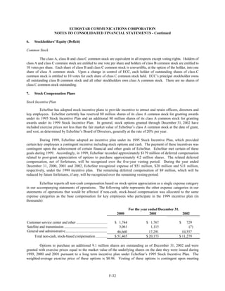 dish network annual reports 2002